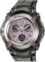BG-191-8BV