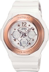 BGA-104L-7B