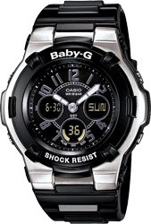 BGA-110-1B2