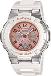 BGA-110-7B2