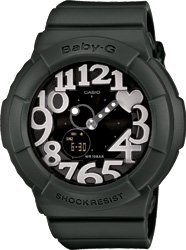 BGA-134-3B