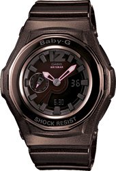 BGA-141-5B