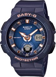 BGA-250-2A2