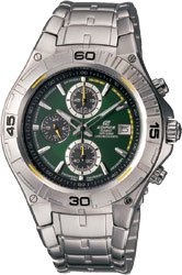 EF-520D-3AV