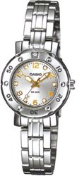 LTD-2002D-7AV