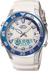 AMW-710B-7AV