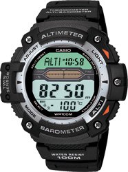 SGW-300H-1AV