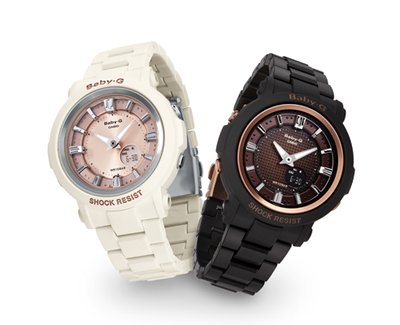 BGA-300-7A2 / BGA-301-1A