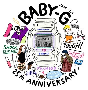BGD-525-7