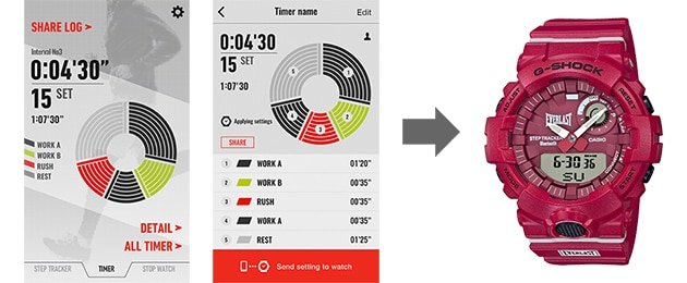 Timer for Interval Training