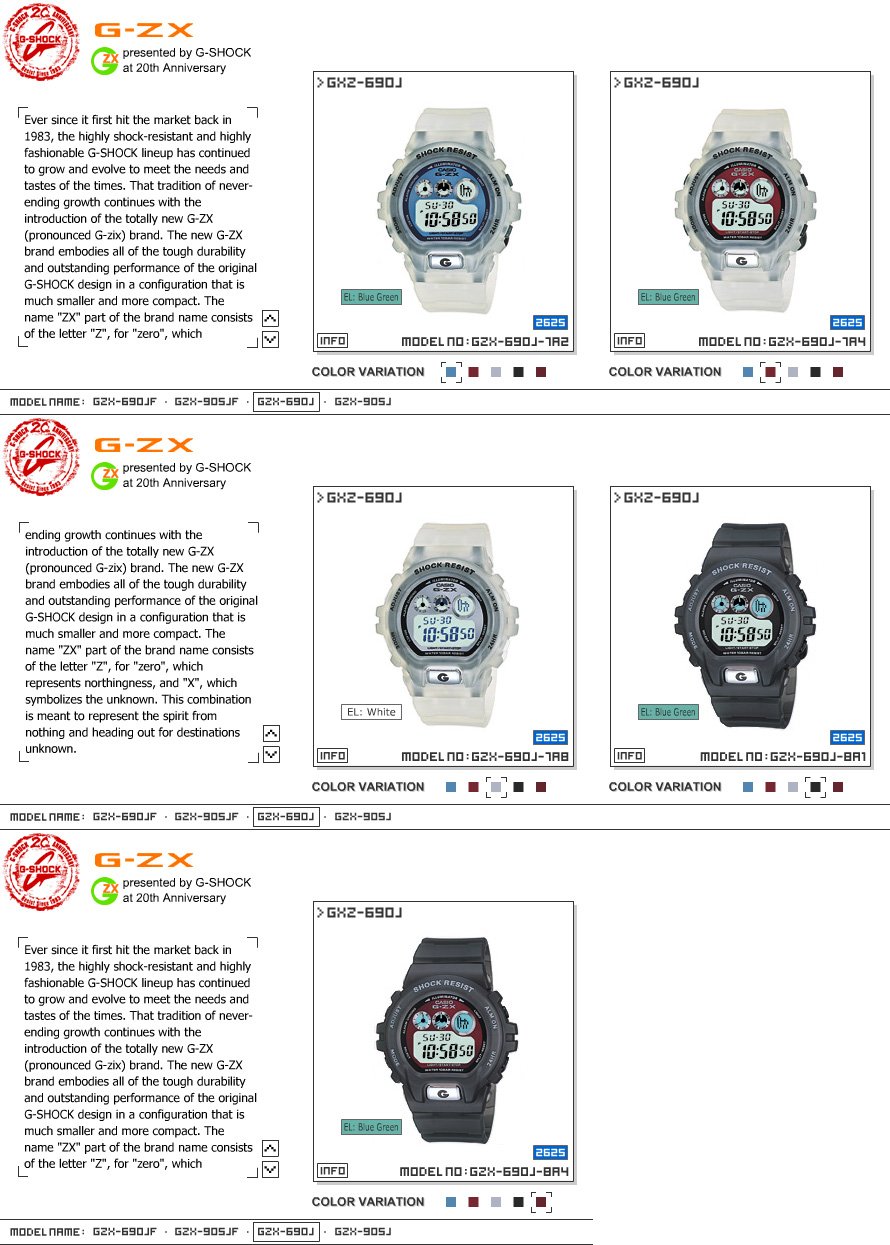 GZX-690J-7A2, GZX-690J-7A4, GZX-690J-7A8, GZX-690J-8A1, GZX-690J-8A4