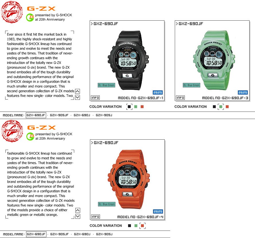 GZX-690JF-1, GZX-690JF-3, GZX-690JF-4