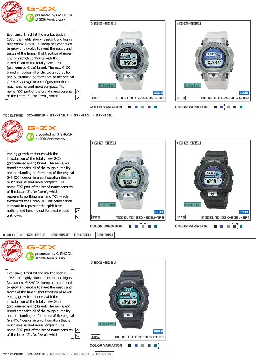 GZX-905J-7A1, GZX-905J-7A2, GZX-905J-7A3, GZX-905J-8A2, GZX-905J-8A3