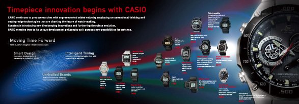 G-Shock History