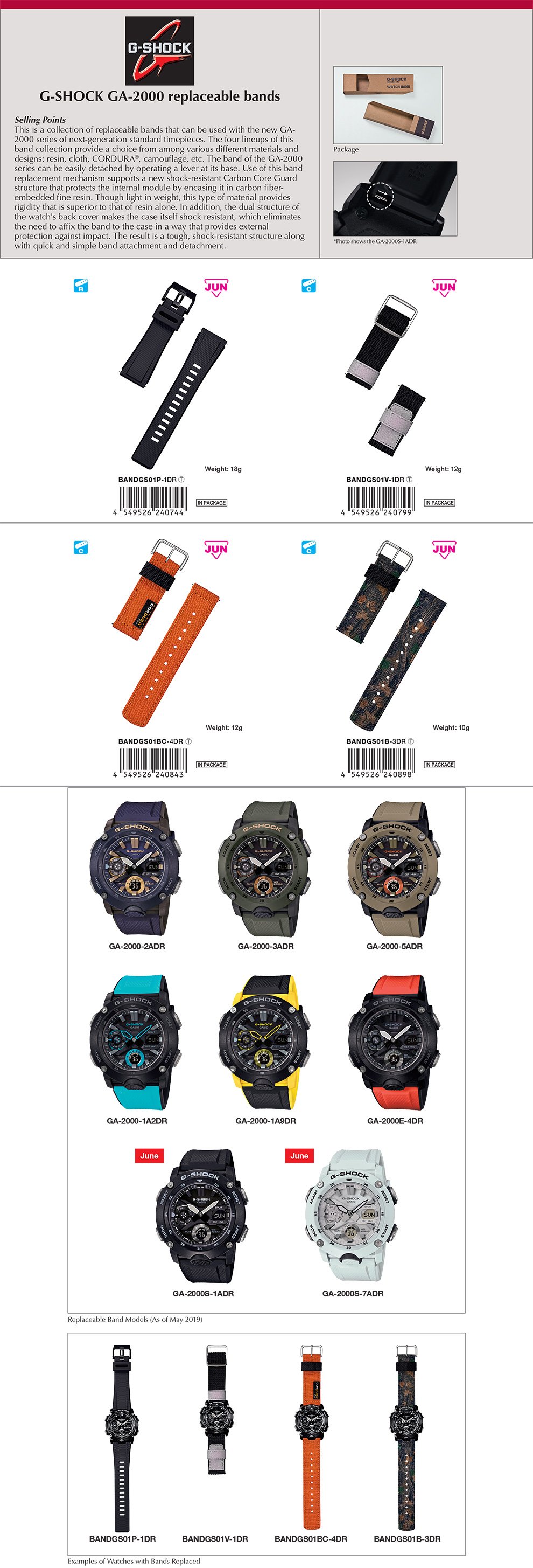 G-SHOCK, CORDURA, camouflage, Carbon Core Guard, detachment, BANDGS01P-1, BANDGS01V-1, BANDGS01BC-4, BNADGS01B-3, GA-2000-2A, GA-2000-3A, GA-2000-5A, GA-2000-1A2, GA-2000-1A9, GA-2000E-4, GA-2000S-1A, GA-2000S-7A